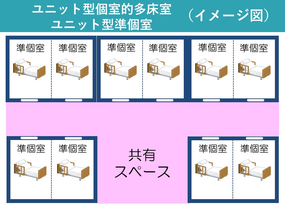 【介護保険施設】大部屋を利用して施設の料金を抑えよう！｜医療ソーシャルワーカーけぇちゃん